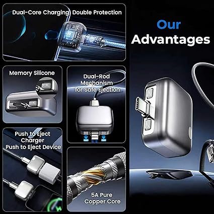 Smart Auto Power-Off Charging Adapter